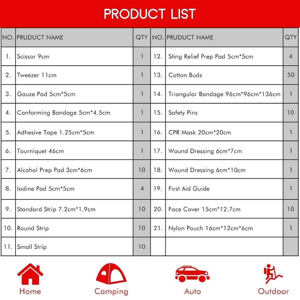 Medical Kit For Car | First Aid Box For Car | Car First Aid Kit: image 6